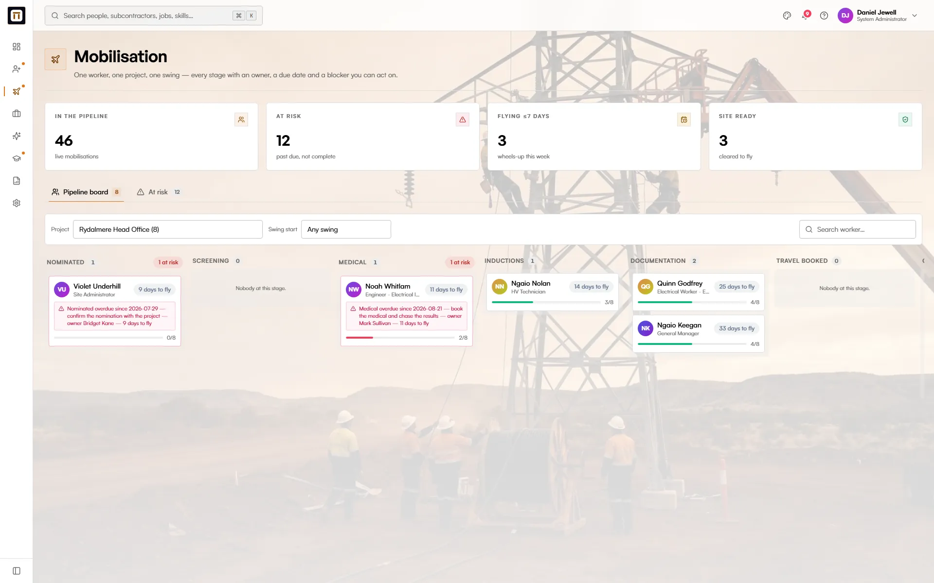Sitegatex mobilisation pipeline board with workers moving through nominated, screening, medical, inductions and documentation stages.