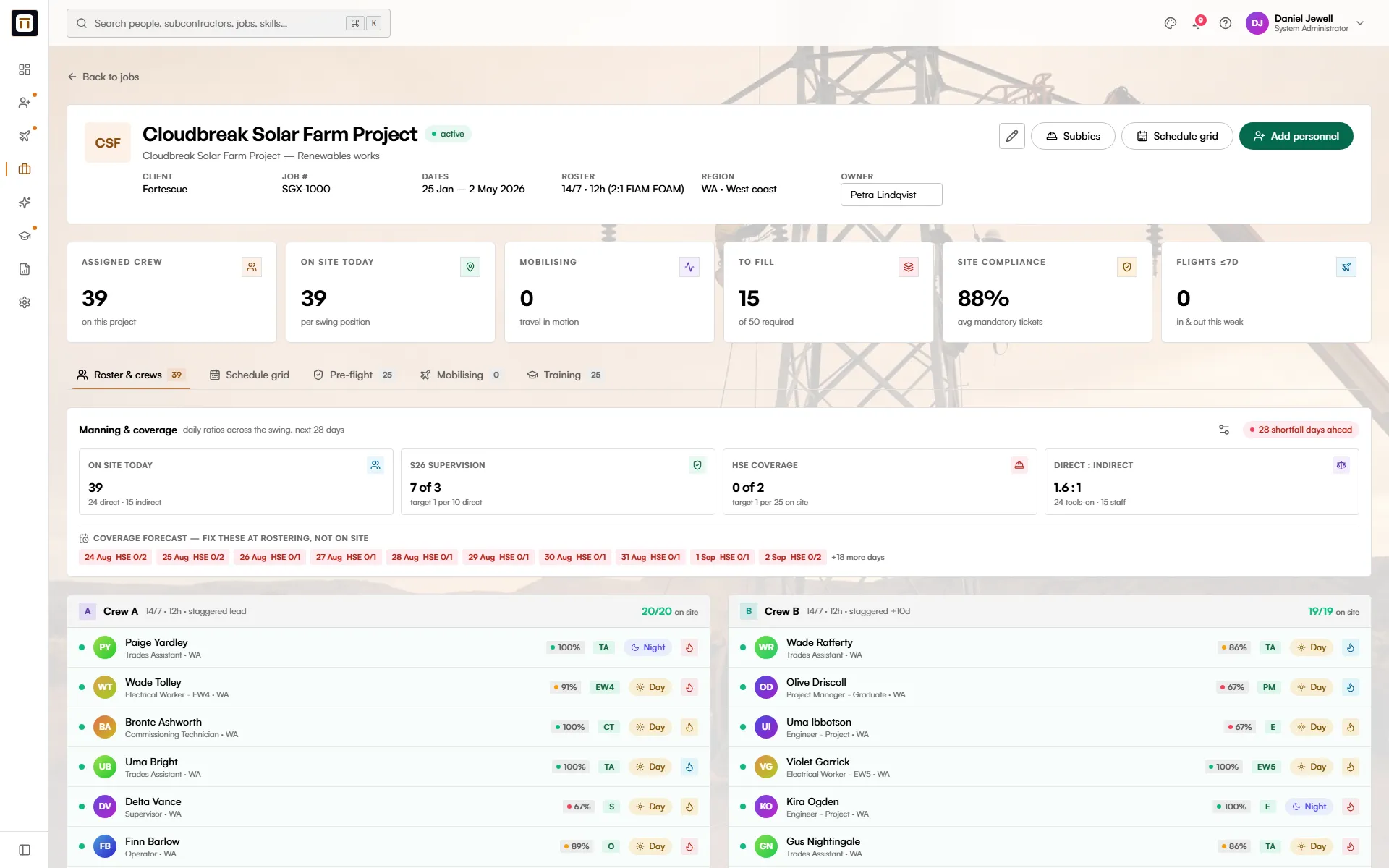 The job page on the live build: two crews with ticket coverage beside every name.